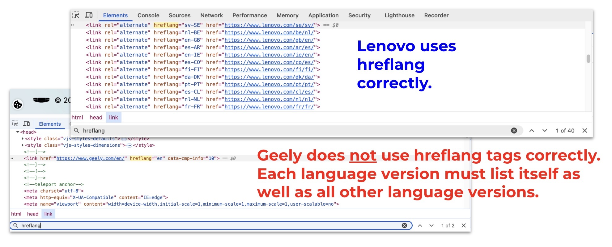 Hreflang tags done incorrectly
