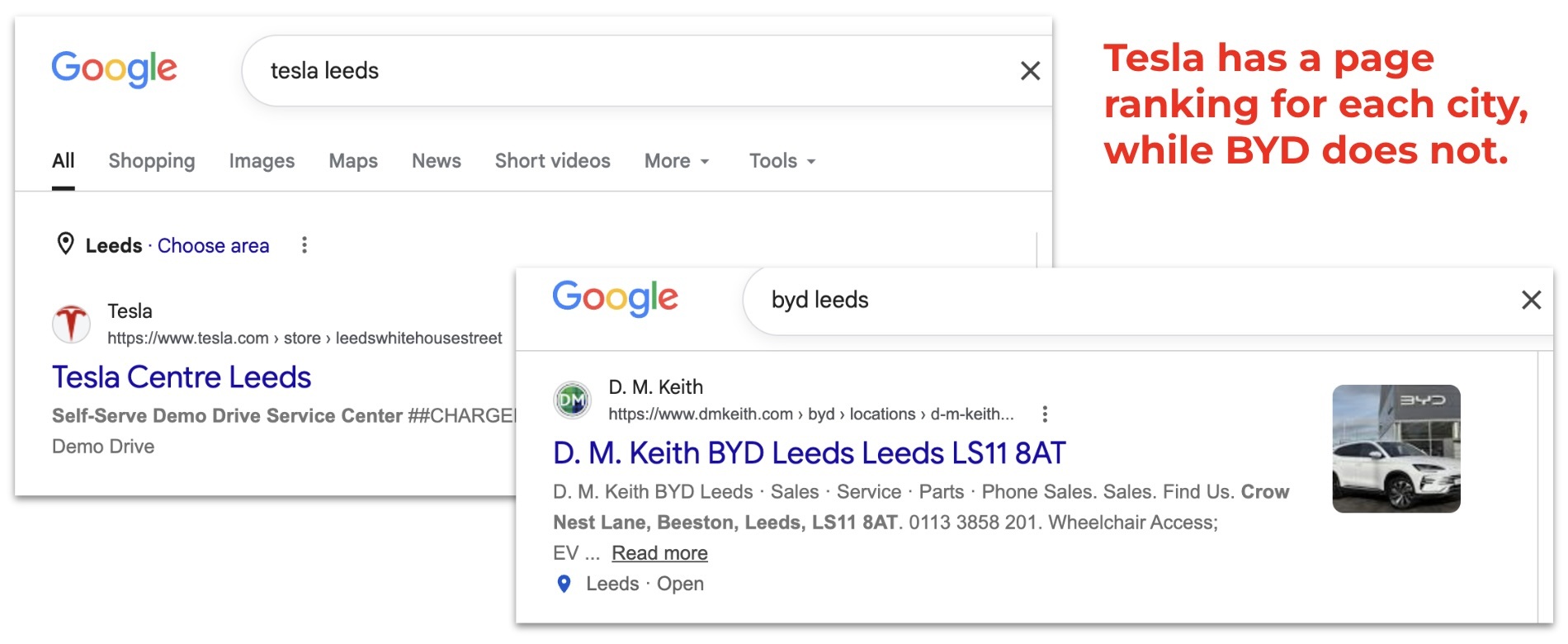 Not having local store pages