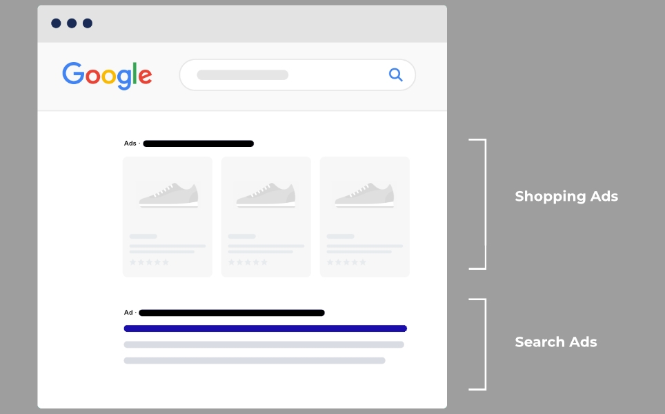 Google Shopping vs Search Ads